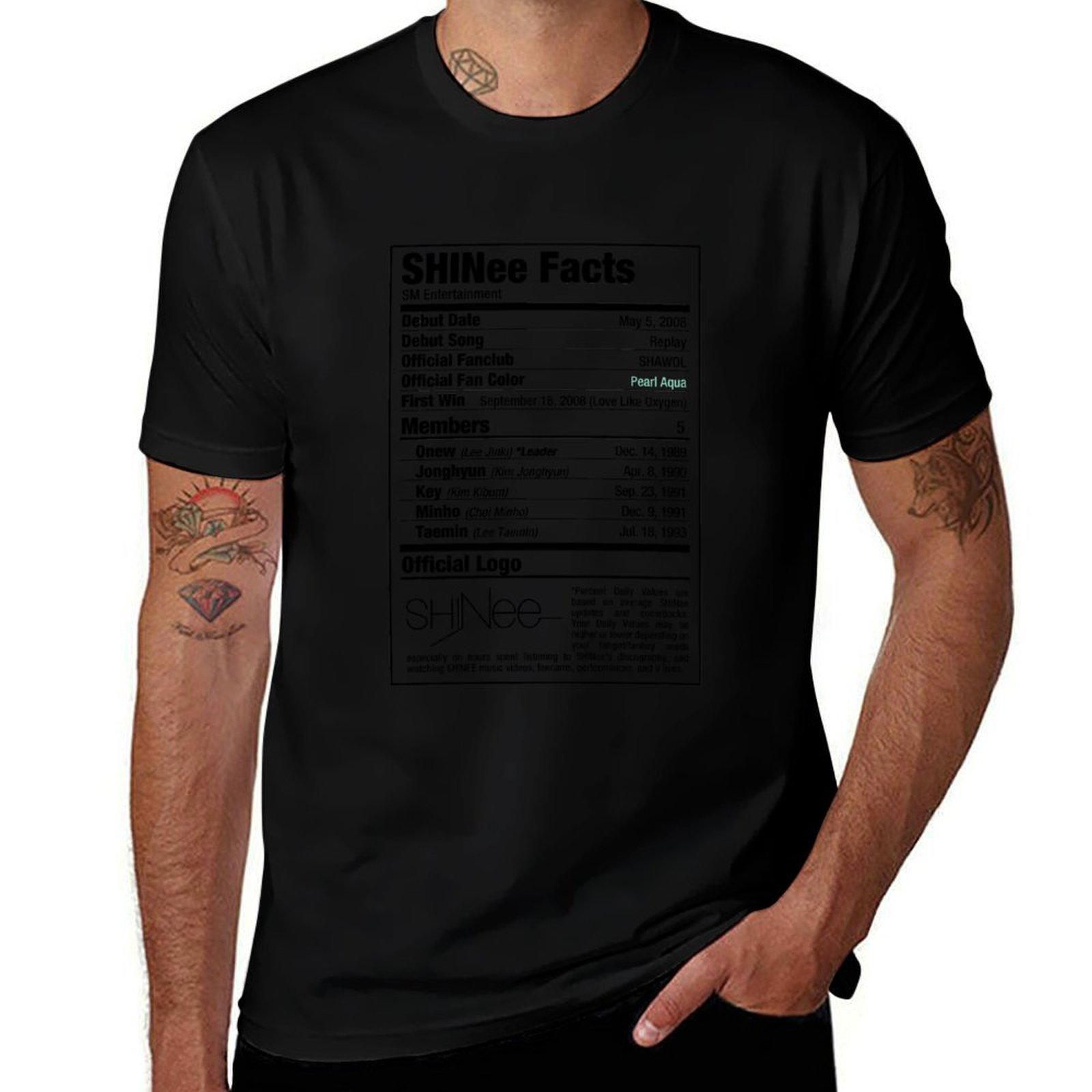 SHINee Kpop Nutritional Facts  - Nutrition Fitness Training recensie en prijs